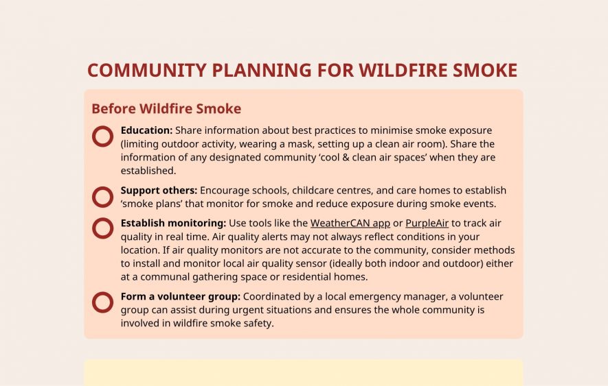 Icon for the community planning for wildfire smoke info page