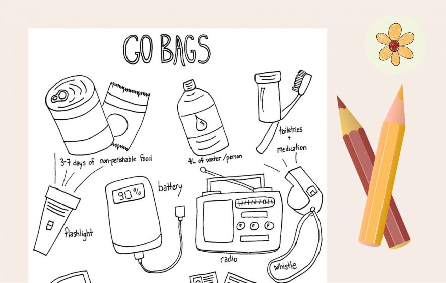 Go Bag Colouring Sheet Icon