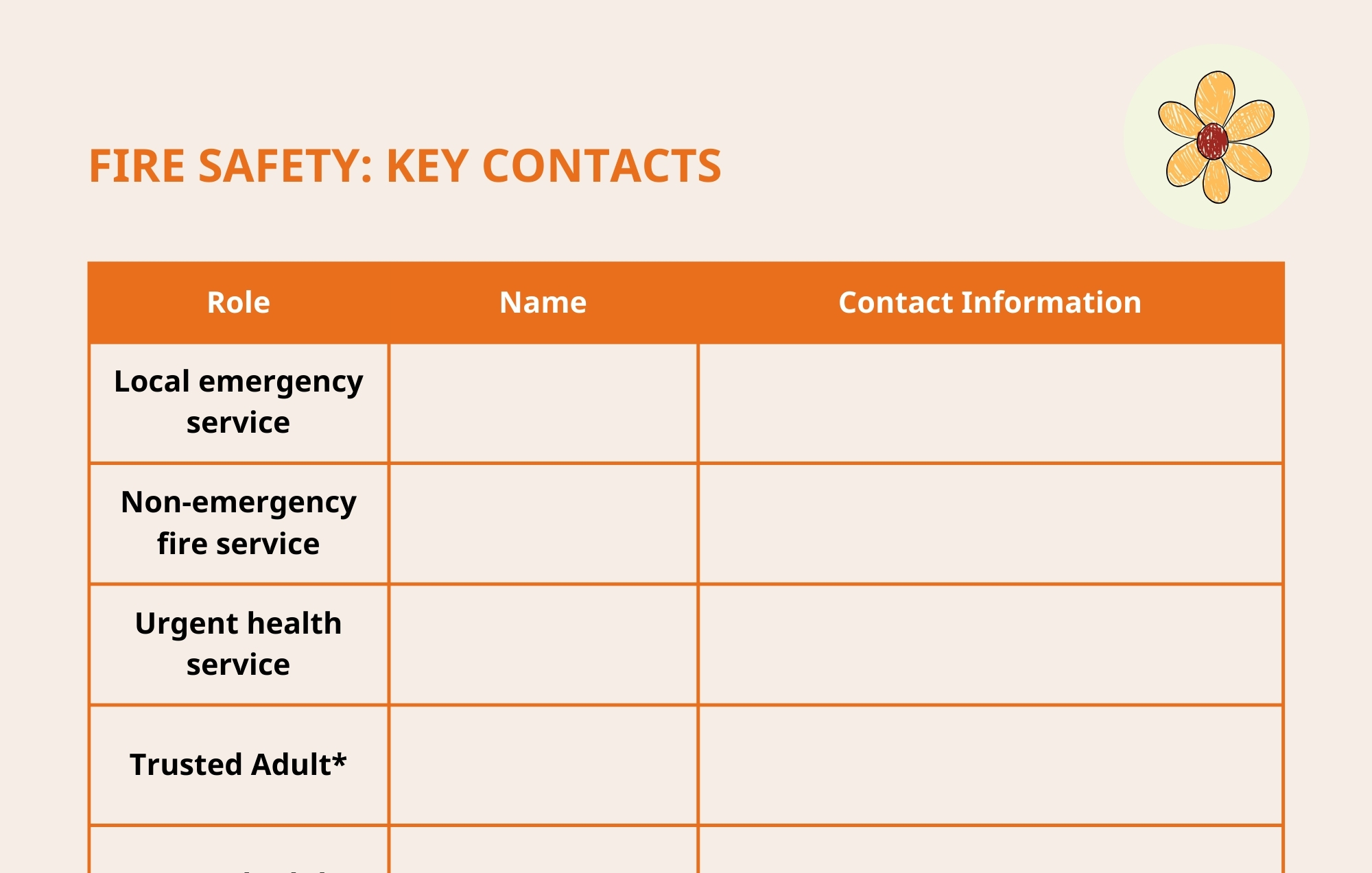Icon for the Key Contacts for children sheet
